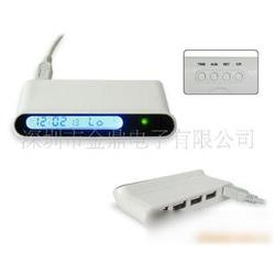 USB電腦周邊禮品批發(fā)與電子商務的融合發(fā)展